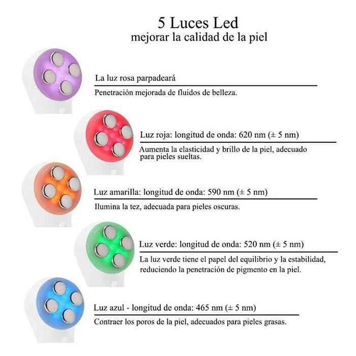 ✨ Dispositivo Fotónico LED — Rejuvenece Tu Piel en 10 Minutos al Día